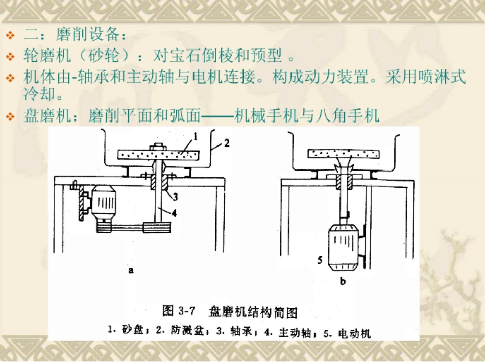 蓝宝石研磨加工设备及工艺_第2页