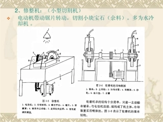 蓝宝石研磨加工设备及工艺