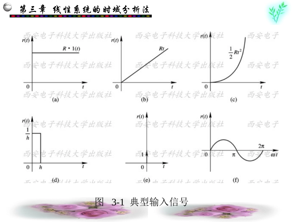 自动控制原理 第3章_第3页