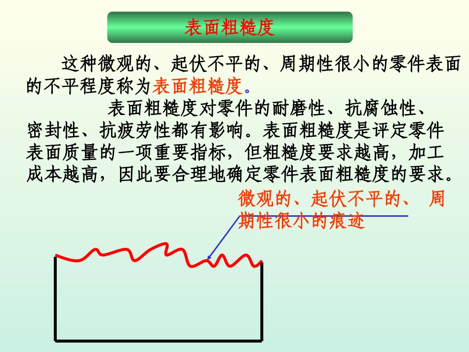 工程制图课件--11.表面粗糙度_第3页