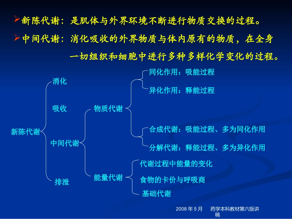 药学 第13章 代谢和代谢调控总论_第3页