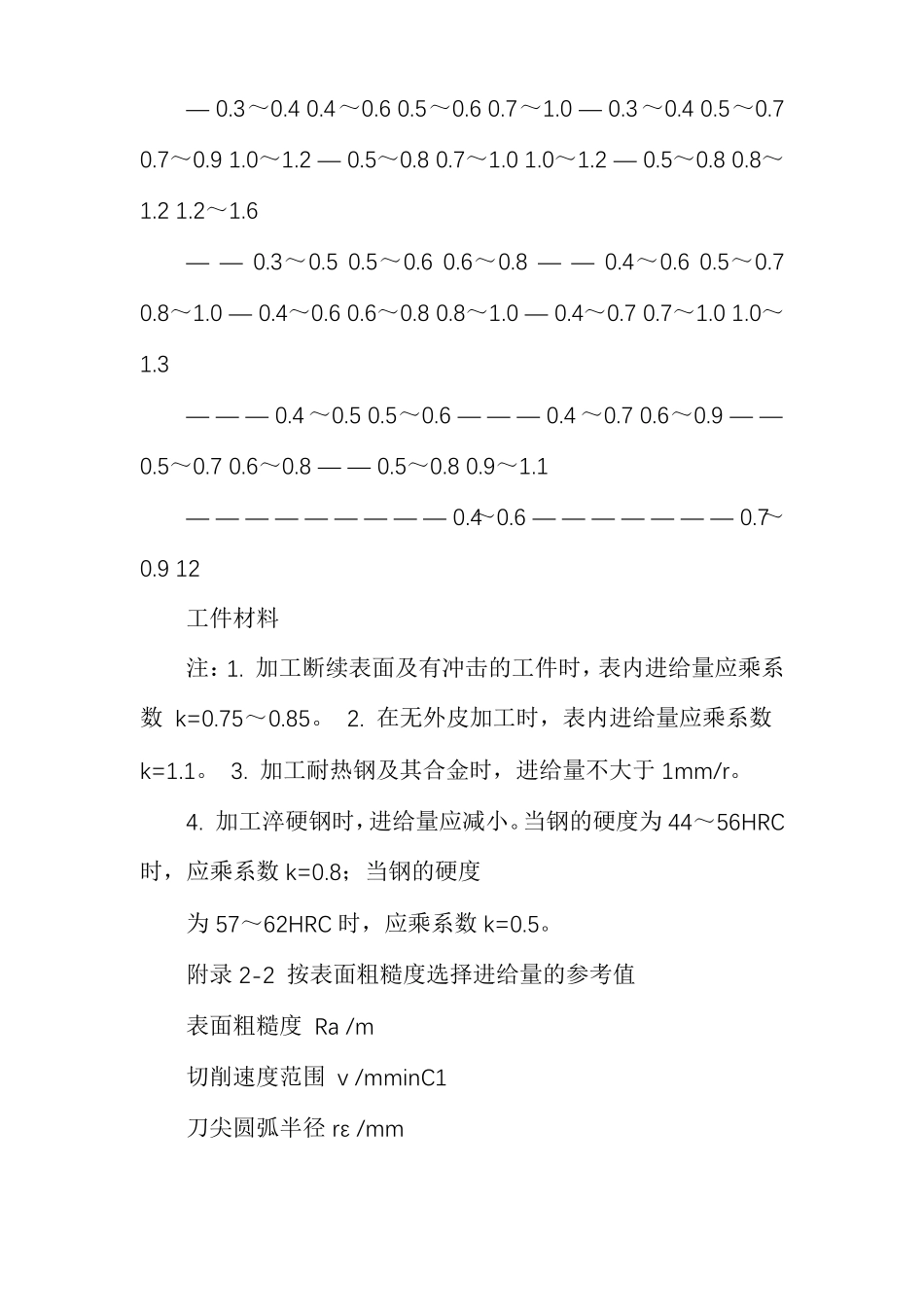 常用刀具的切削参数_第2页