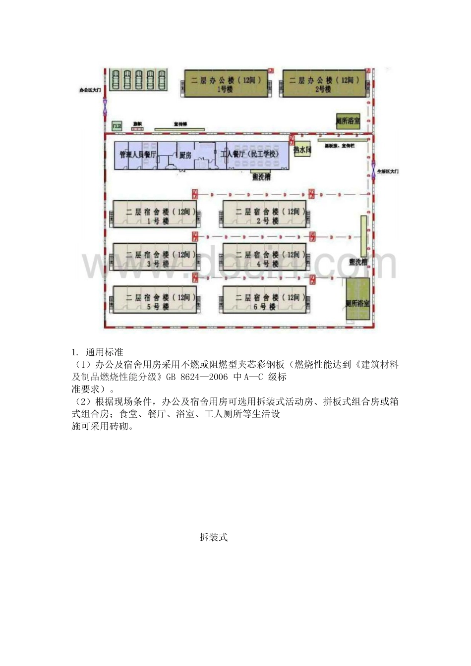 项目现场生活区及临设搭建标准_第2页