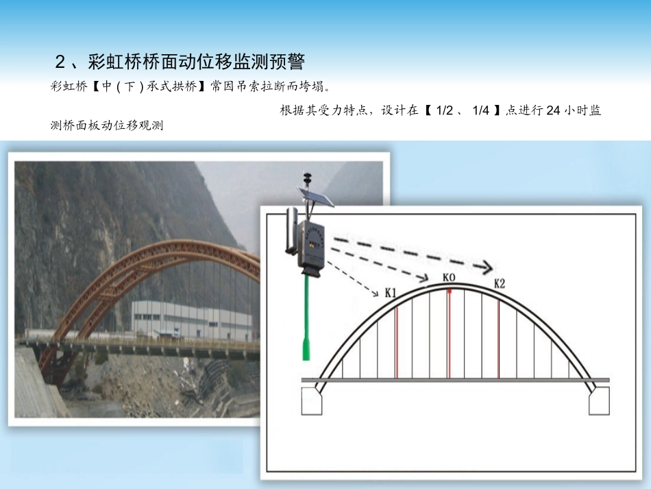 智慧桥梁安全_第3页