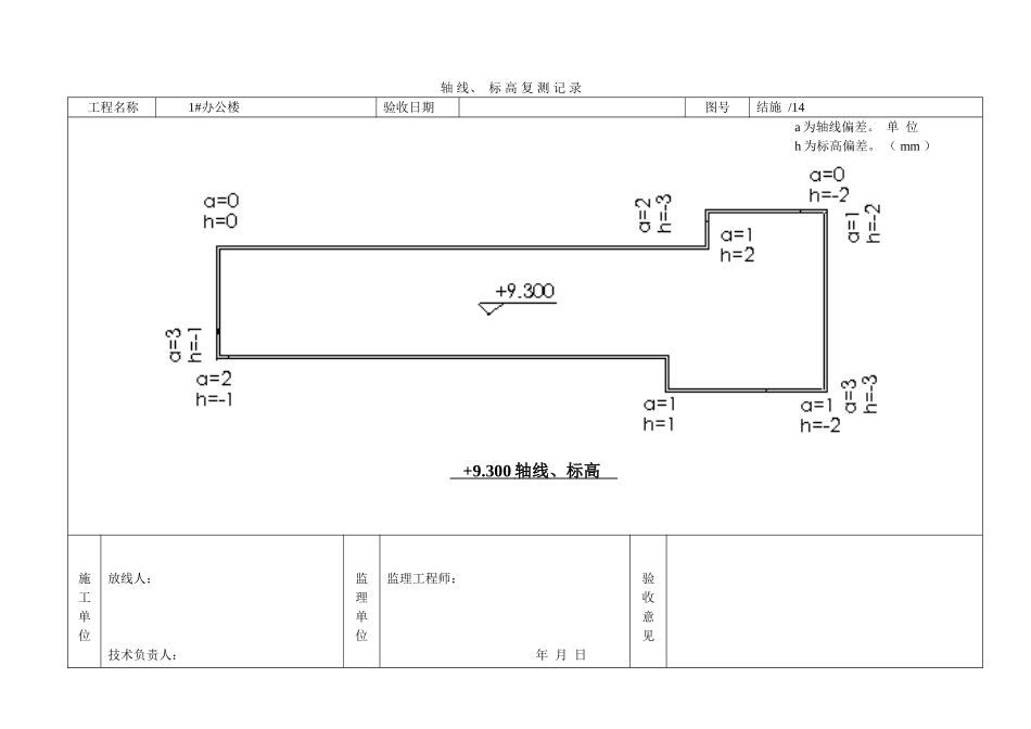 轴 线、  标 高 复 测 记 录_第2页