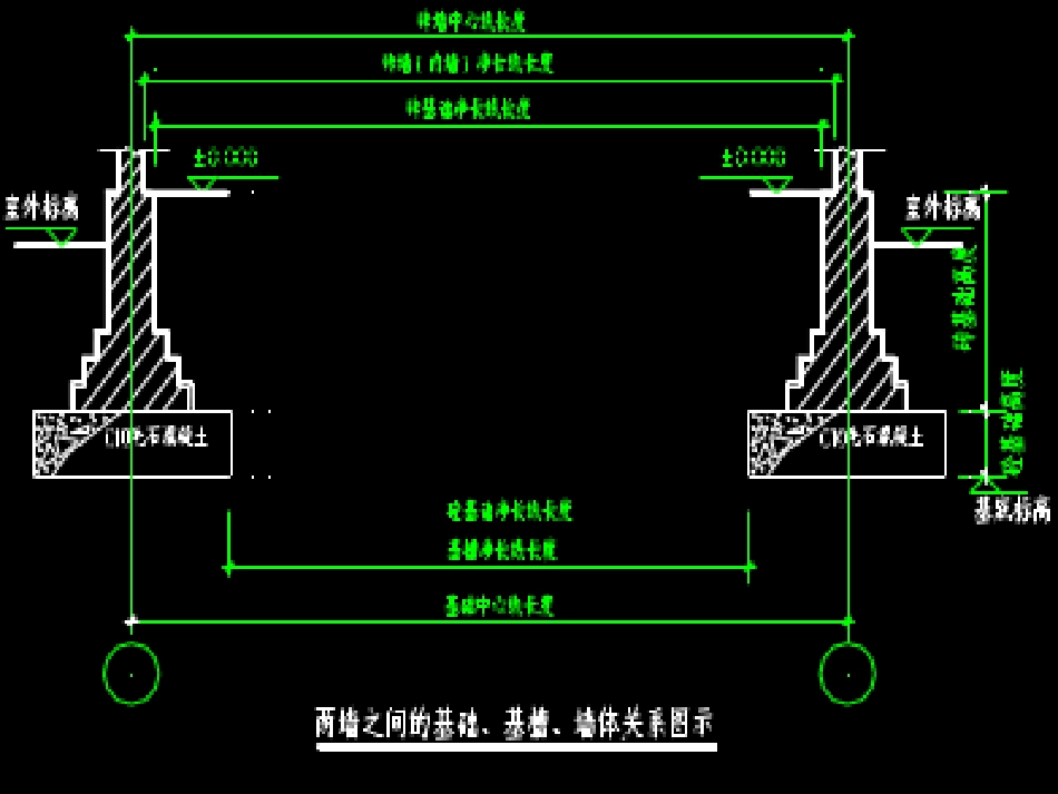 钢筋水泥工程计算题_第2页
