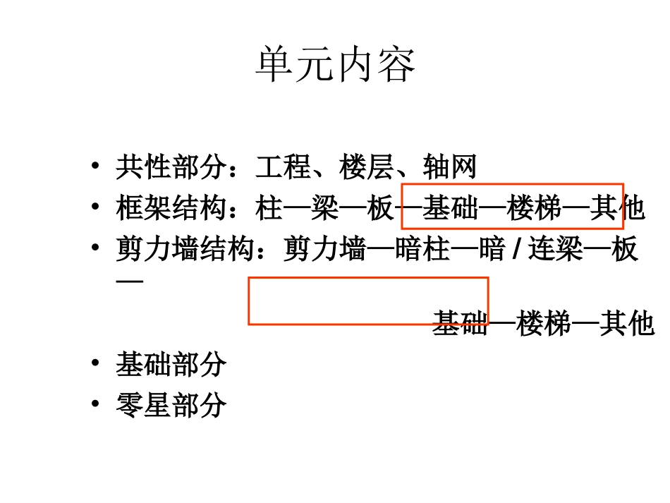 广联达软件学习知识_第3页