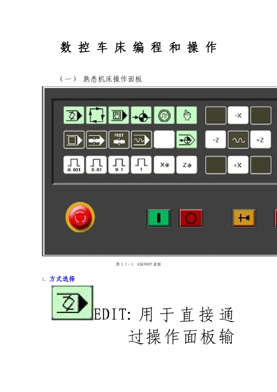 数控机床操作面板图文详解_第1页