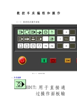 数控机床操作面板图文详解