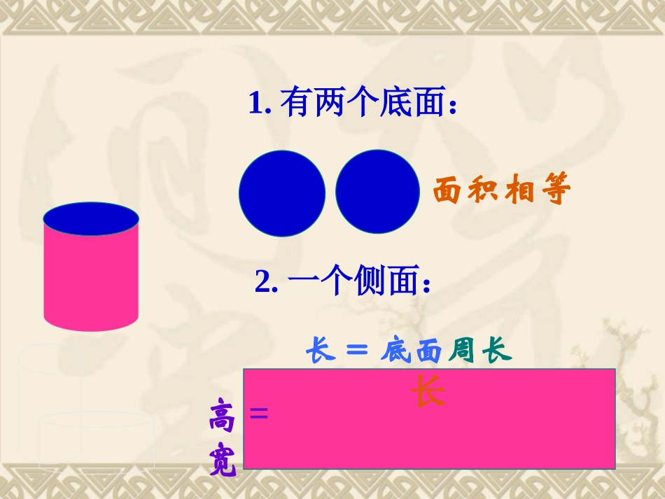 人教新课标数学六年级下册《圆柱的表面积_》PPT课件_第2页