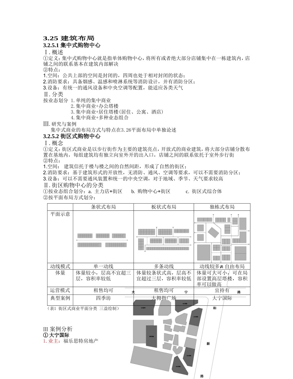 建筑商业平面布局_第1页