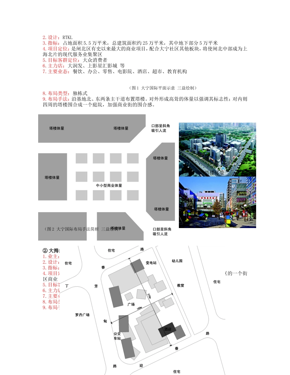 建筑商业平面布局_第2页