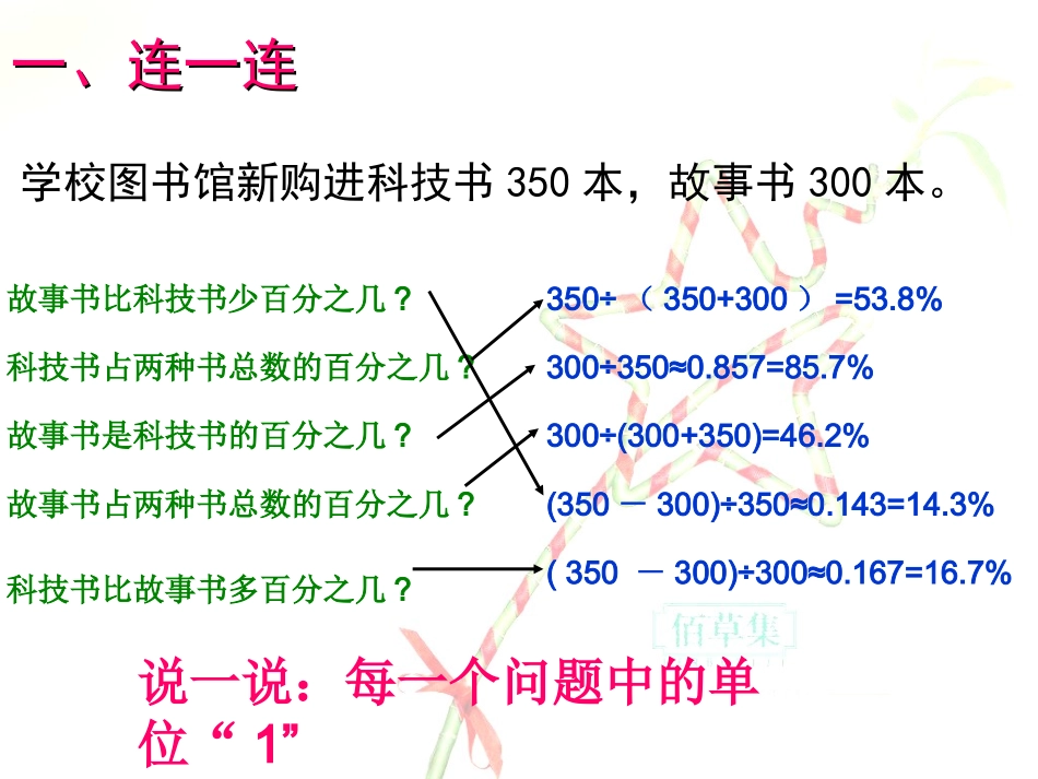 用百分数解决问题(三)讲课_第2页