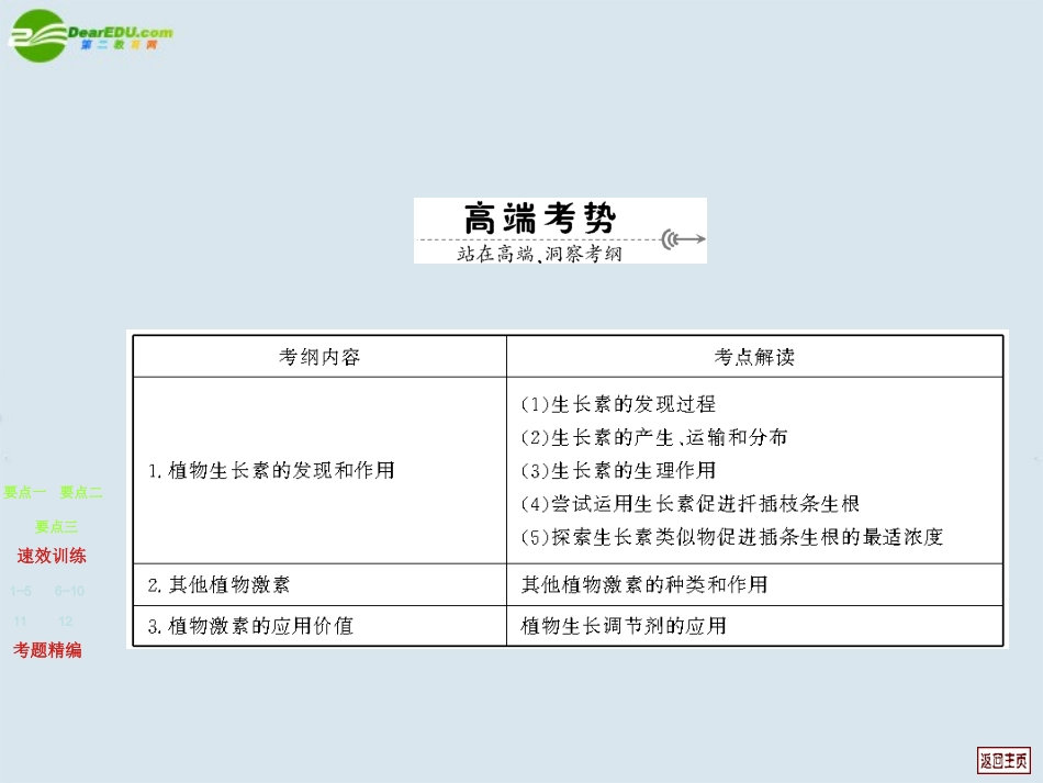 高考生物 第三章 植物的激素调节 第一讲植物生长素的发现课件_第2页