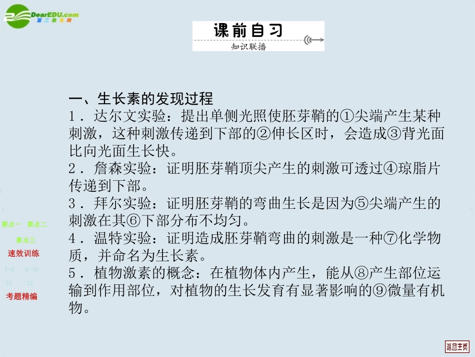 高考生物 第三章 植物的激素调节 第一讲植物生长素的发现课件_第3页
