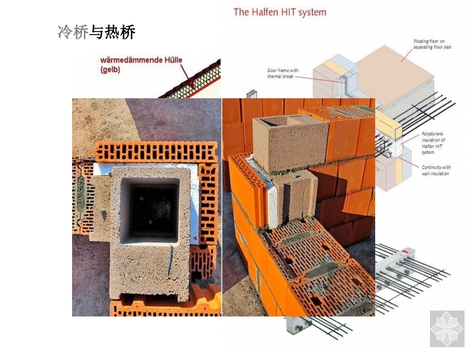 墙体详图大样超详细版_第3页