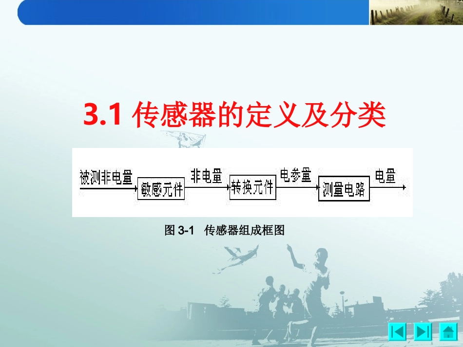 现代检测技术 传感器特征_第3页