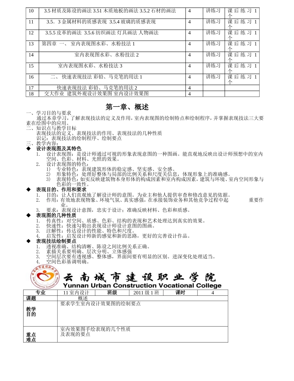 室内设计表现技法大纲_第2页