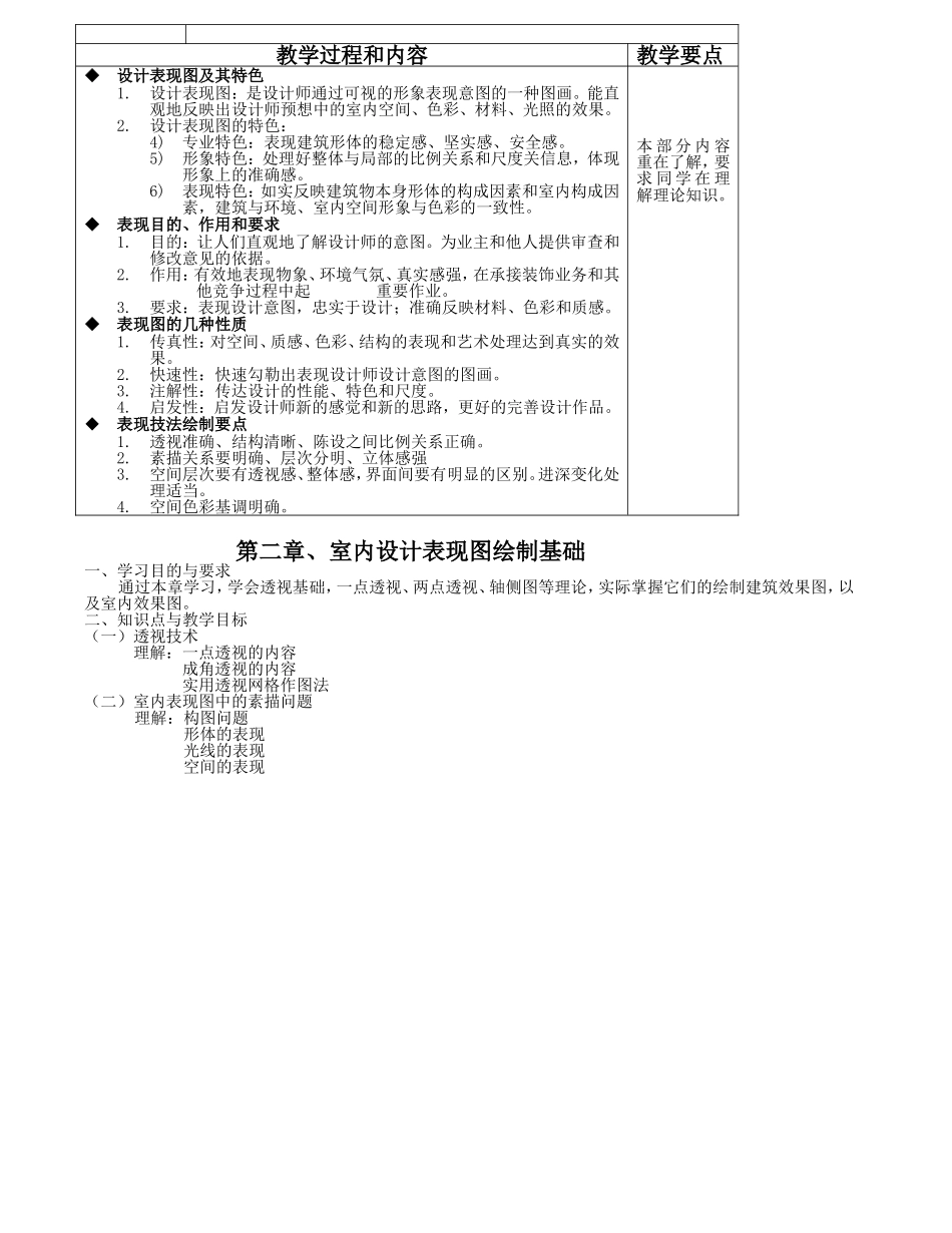 室内设计表现技法大纲_第3页