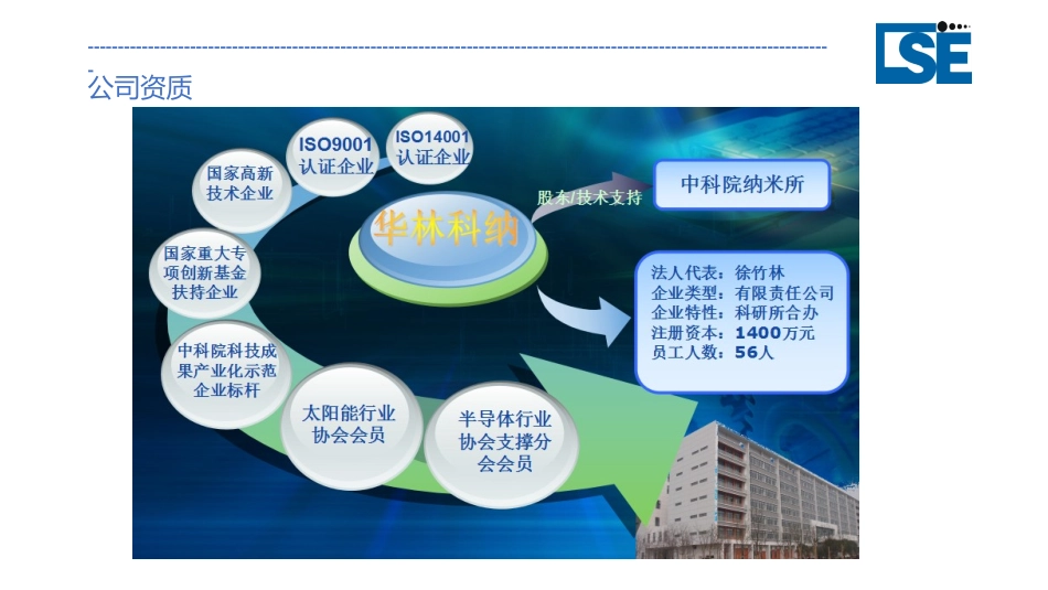 晶圆电镀设备_第2页