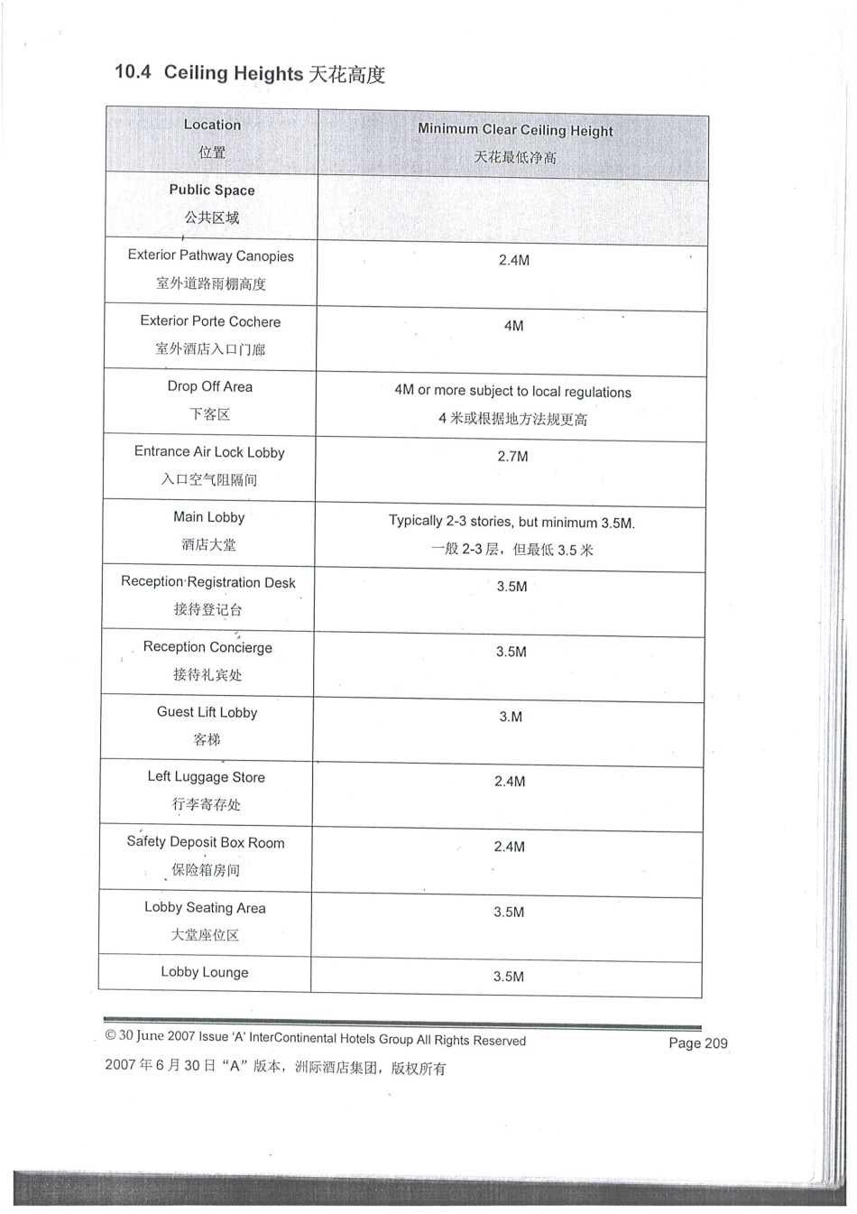 星级酒店层高要求_第1页