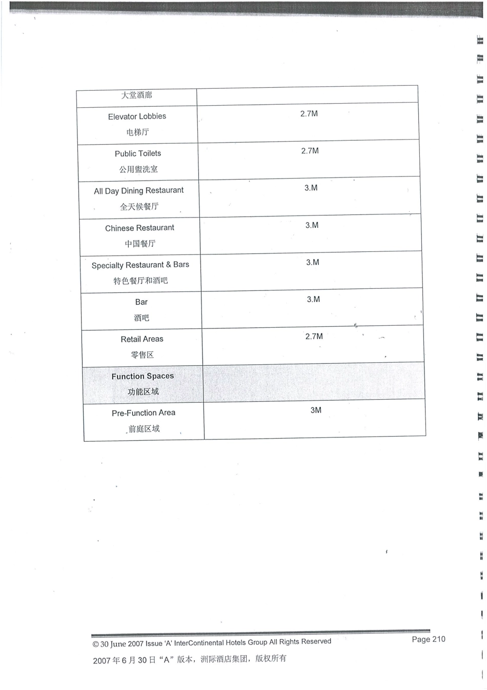 星级酒店层高要求_第2页