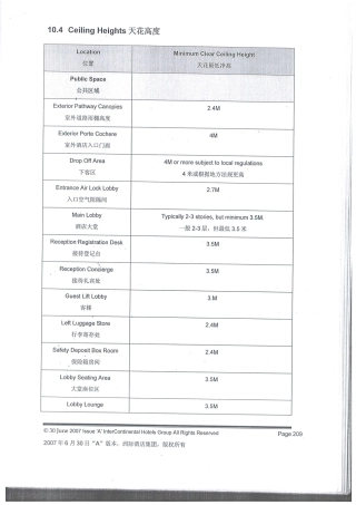 星级酒店层高要求