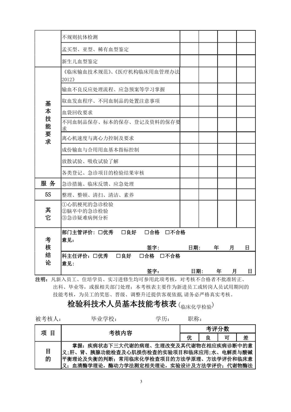 检验科技术人员基本技能考核表2014_第3页