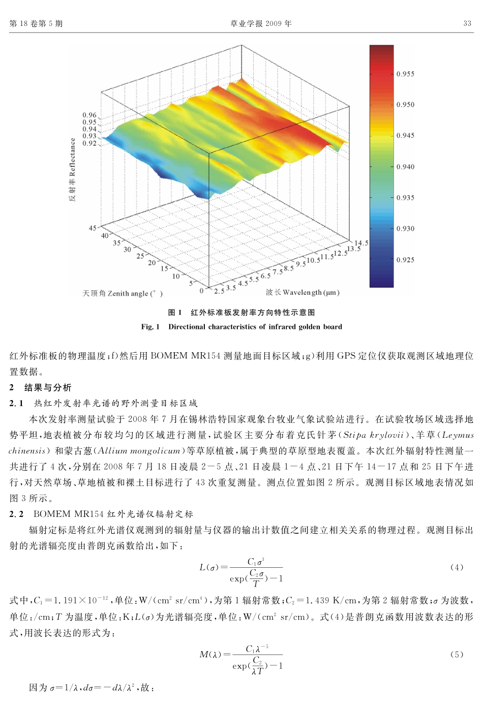 锡林浩特草原陆表热红外发射率光谱野外测量_第3页