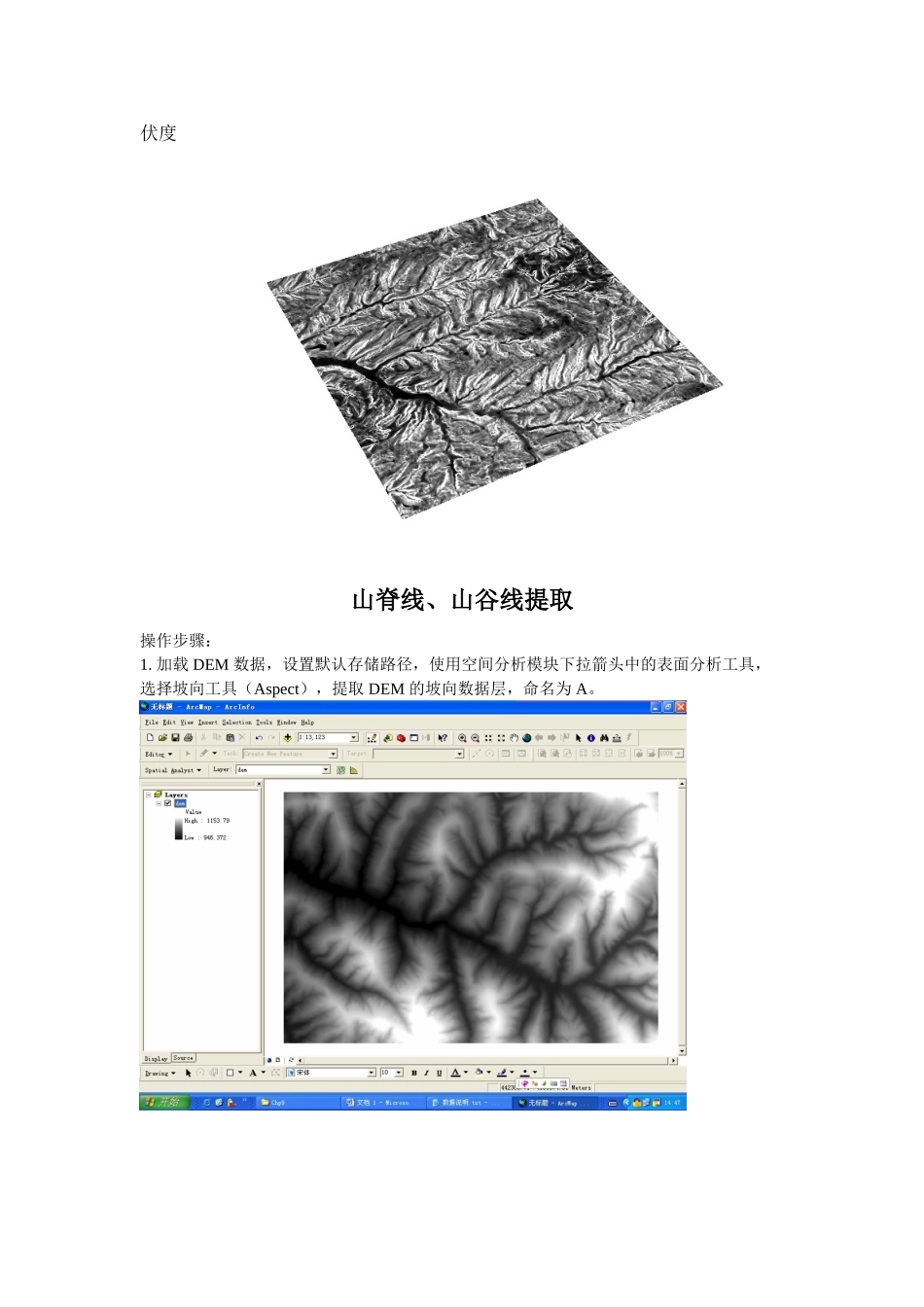 数字高程模型 地形因素的提取_第3页