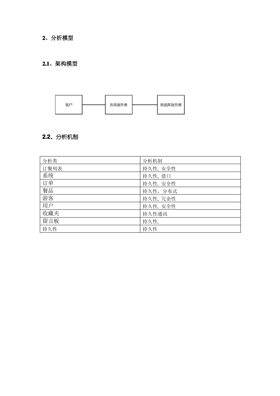 西安电子科技大学UML大作业试验报告_第3页