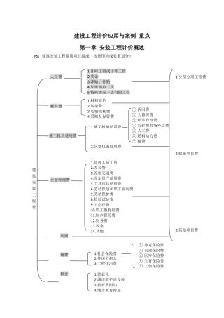建设工程计价应用与案例(电气重点)