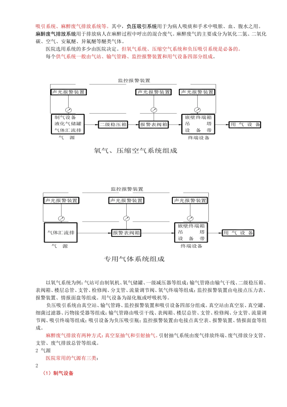 医用气体系统常识_第2页