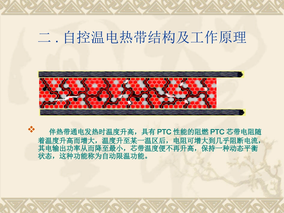 自控温电热带_第3页