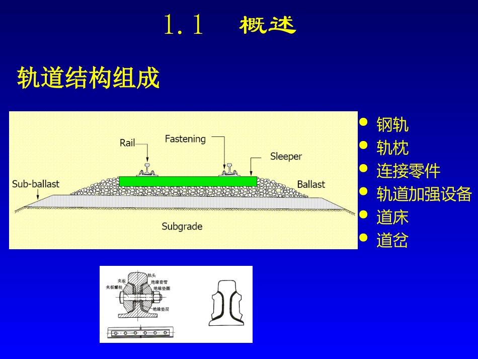 轨道基本知识_第2页