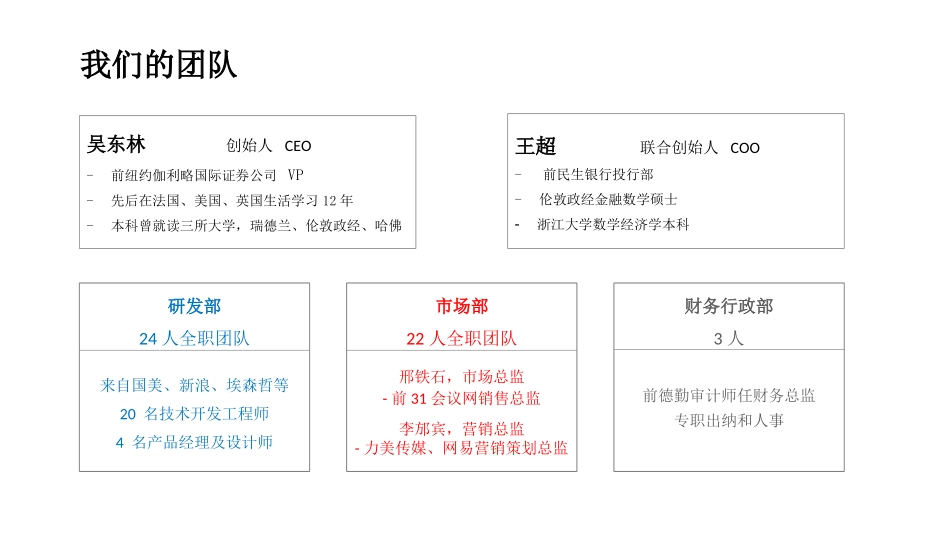 圈子管家(爱圈子_第3页