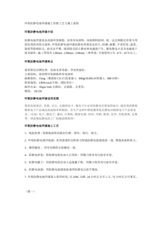 环氧防静电地坪漆