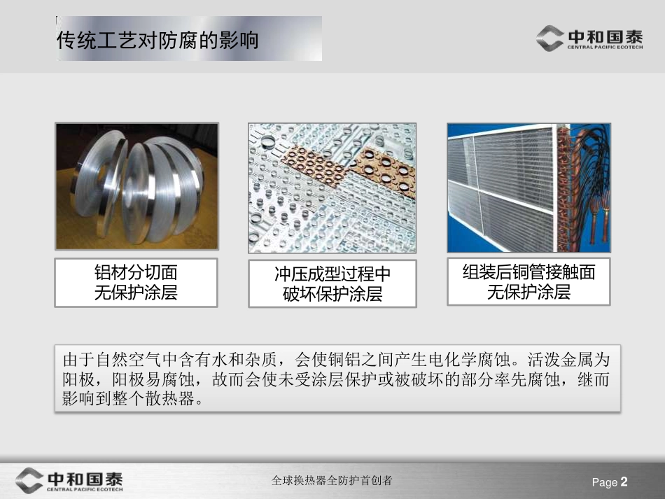 换热器专用纳米全防护涂料介绍-中和国泰_第2页