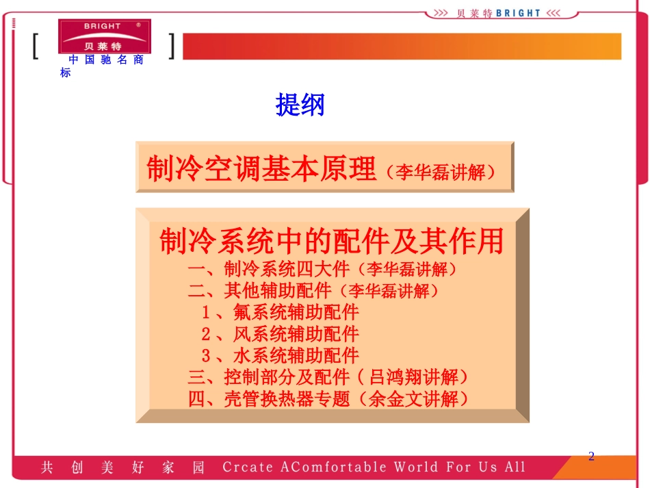 制冷空调基本原理及配件_第2页