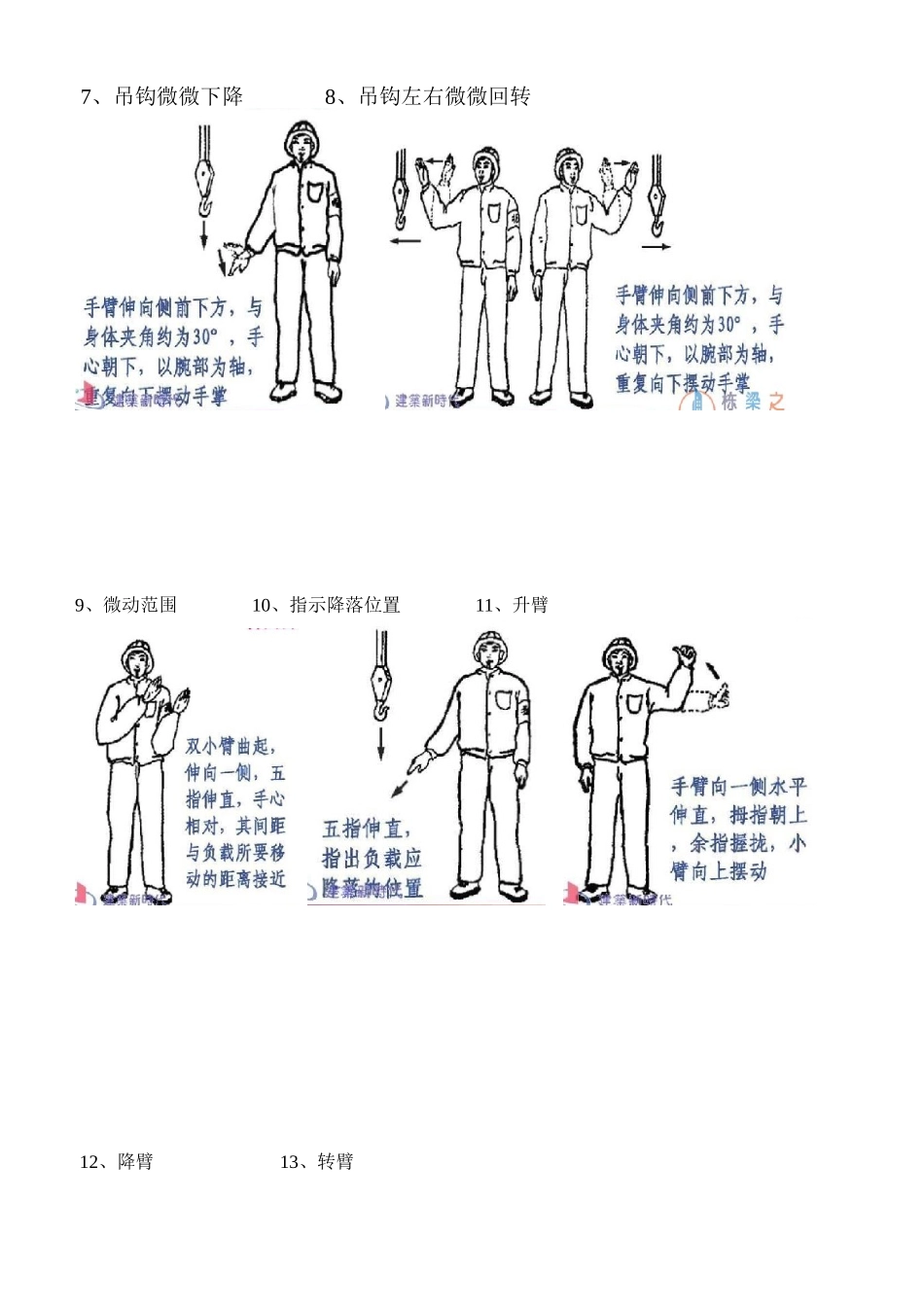 起重吊装手势图_第3页