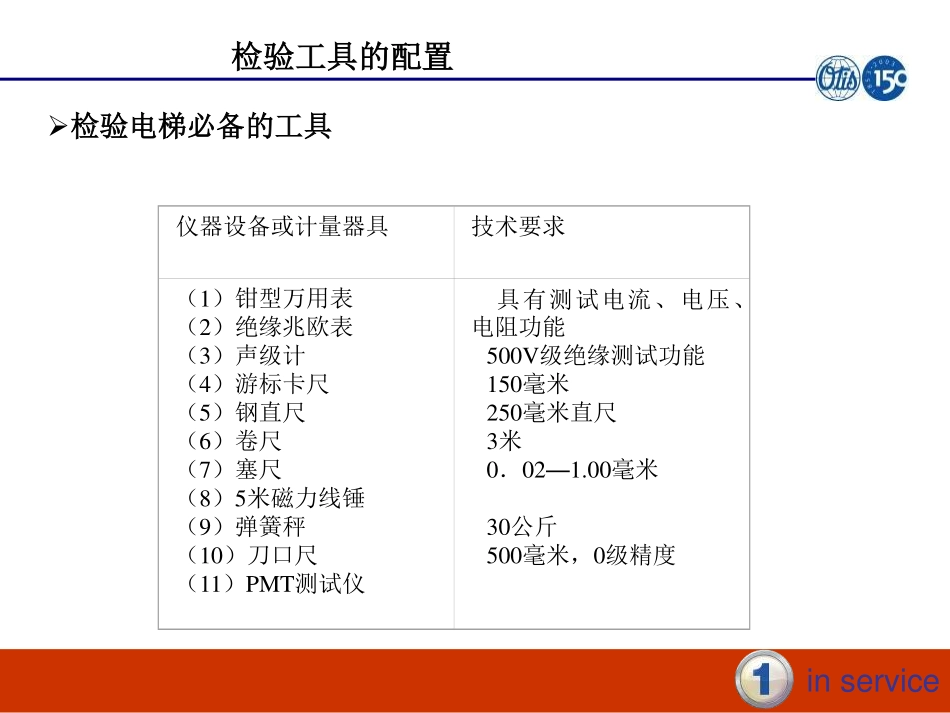 西子OTIS安装资料―新梯终检指导_第2页