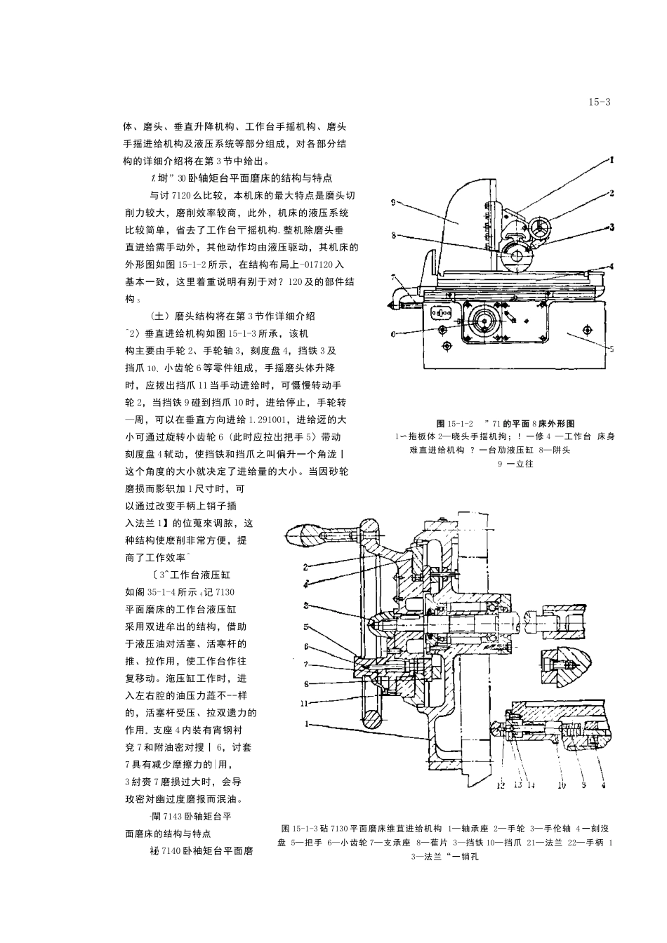普通平面磨床修理_第3页