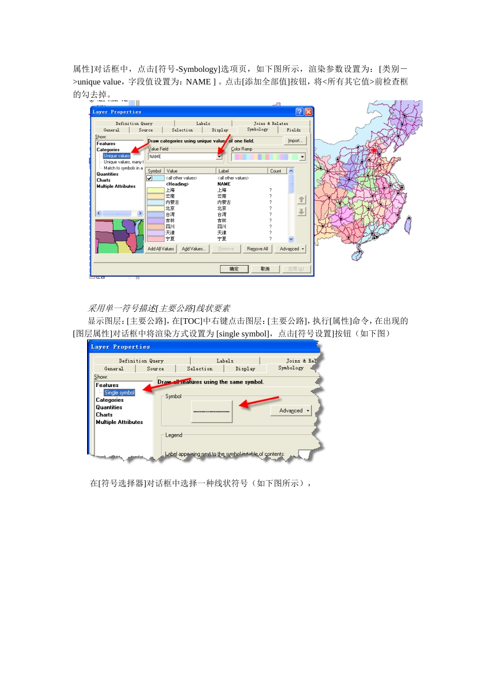 专题1 专题制图 GIS_第2页