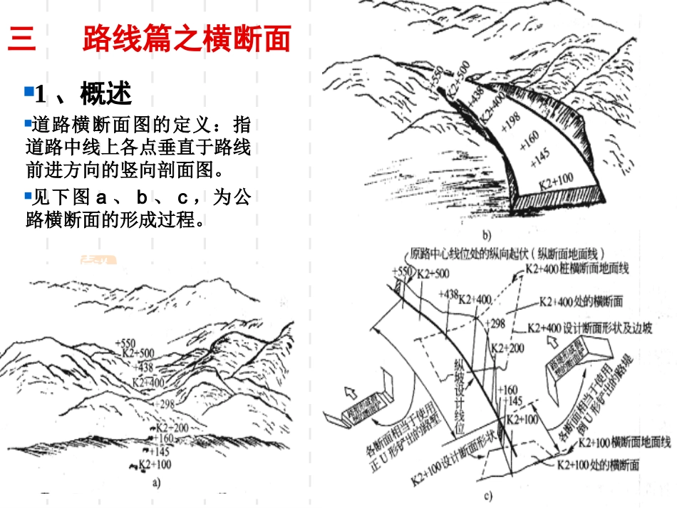 公路横断面识图_第3页