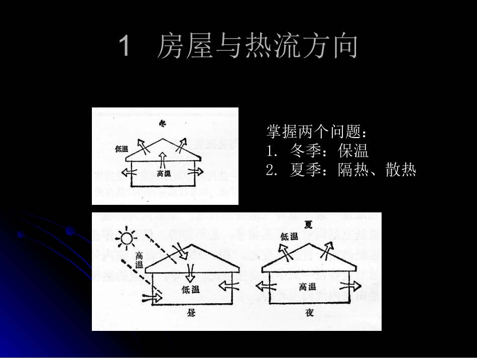 围护结构传热原理与计算_第2页