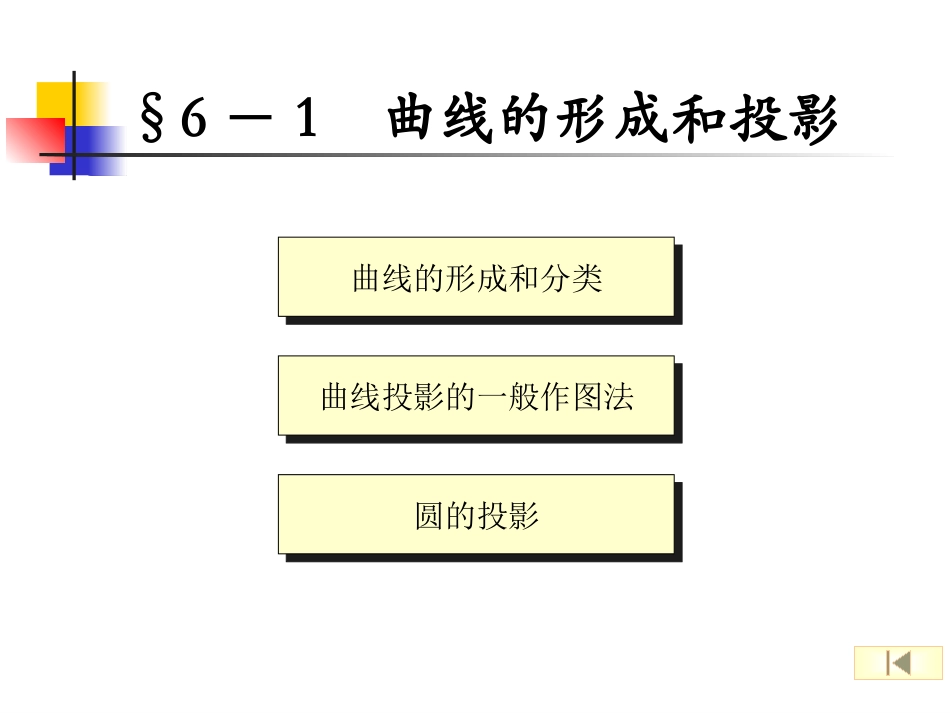 我-第六章 曲线 曲面_第2页