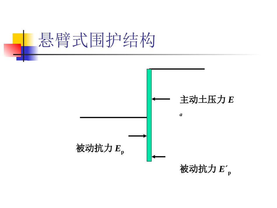 悬臂式排桩支护的计算_第2页