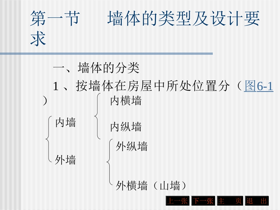 第六章    墙和基础构造1_第2页
