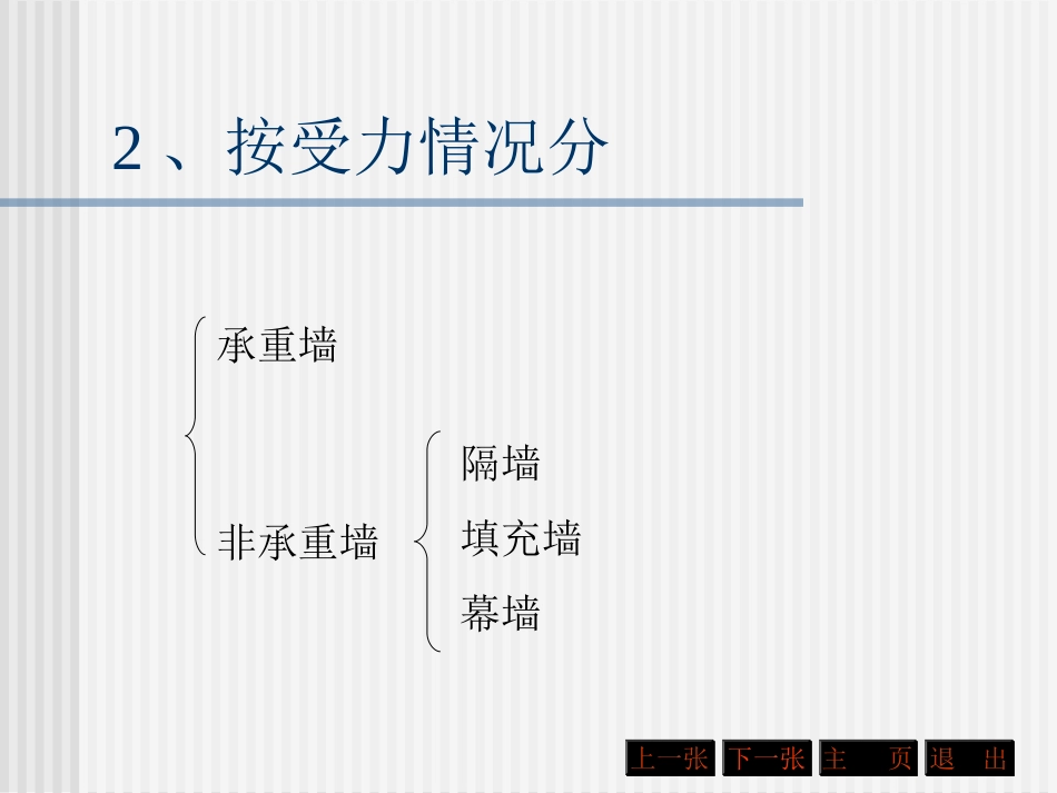 第六章    墙和基础构造1_第3页
