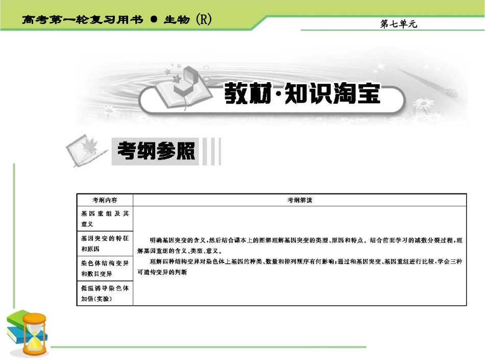 生物的变异育种与进化_第2页